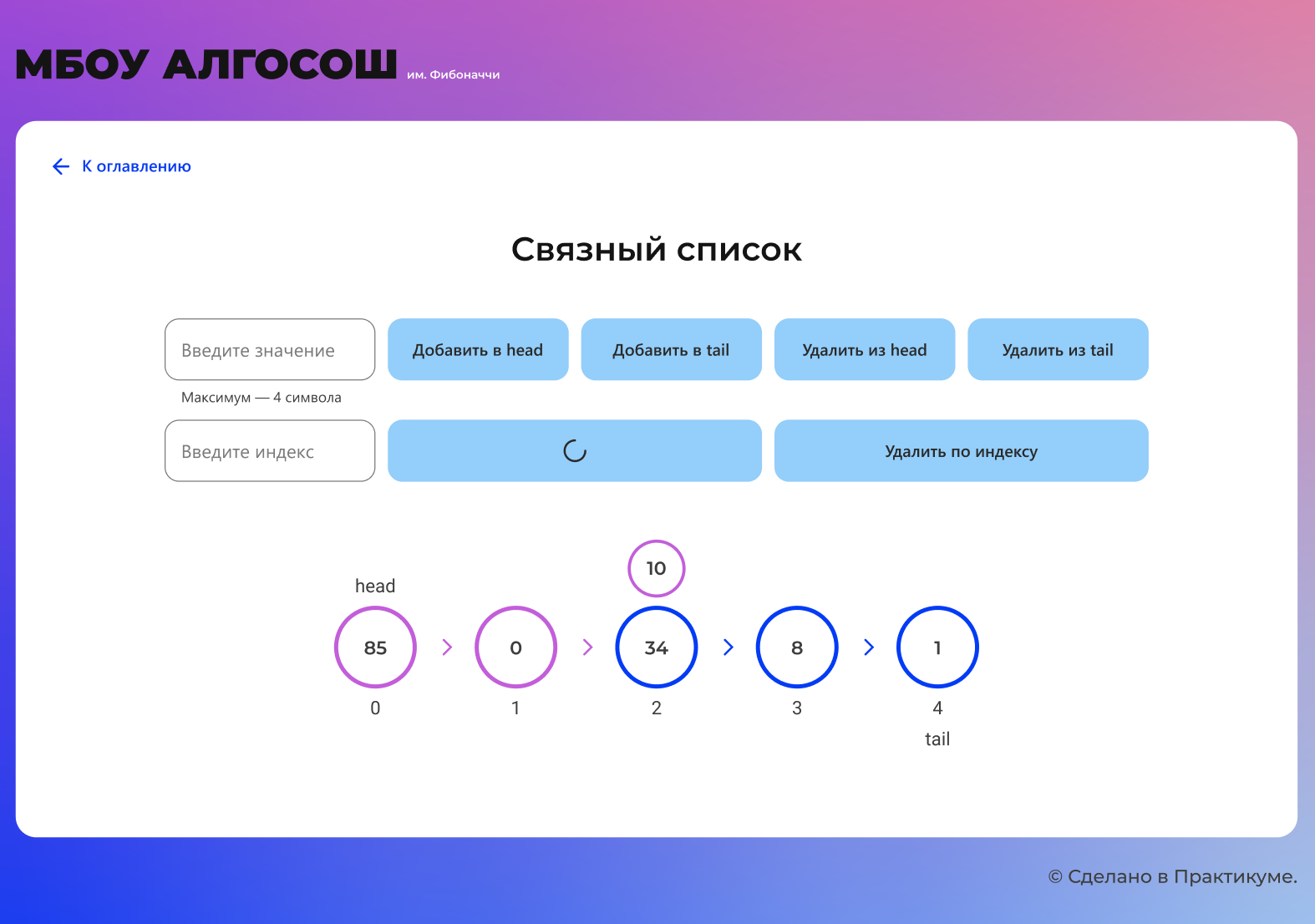 Добавление по индексу. Поиск индекса