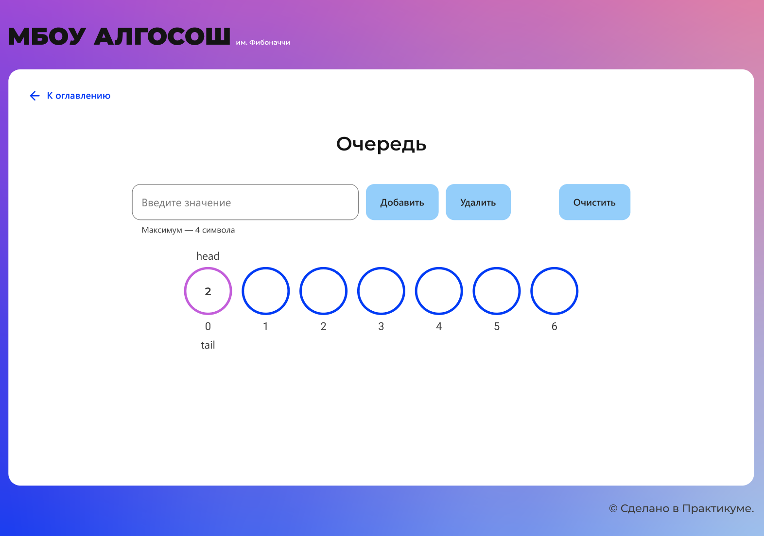 Очередь с одним элементом