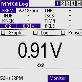 Monitor numeric