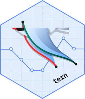 Logo for tern