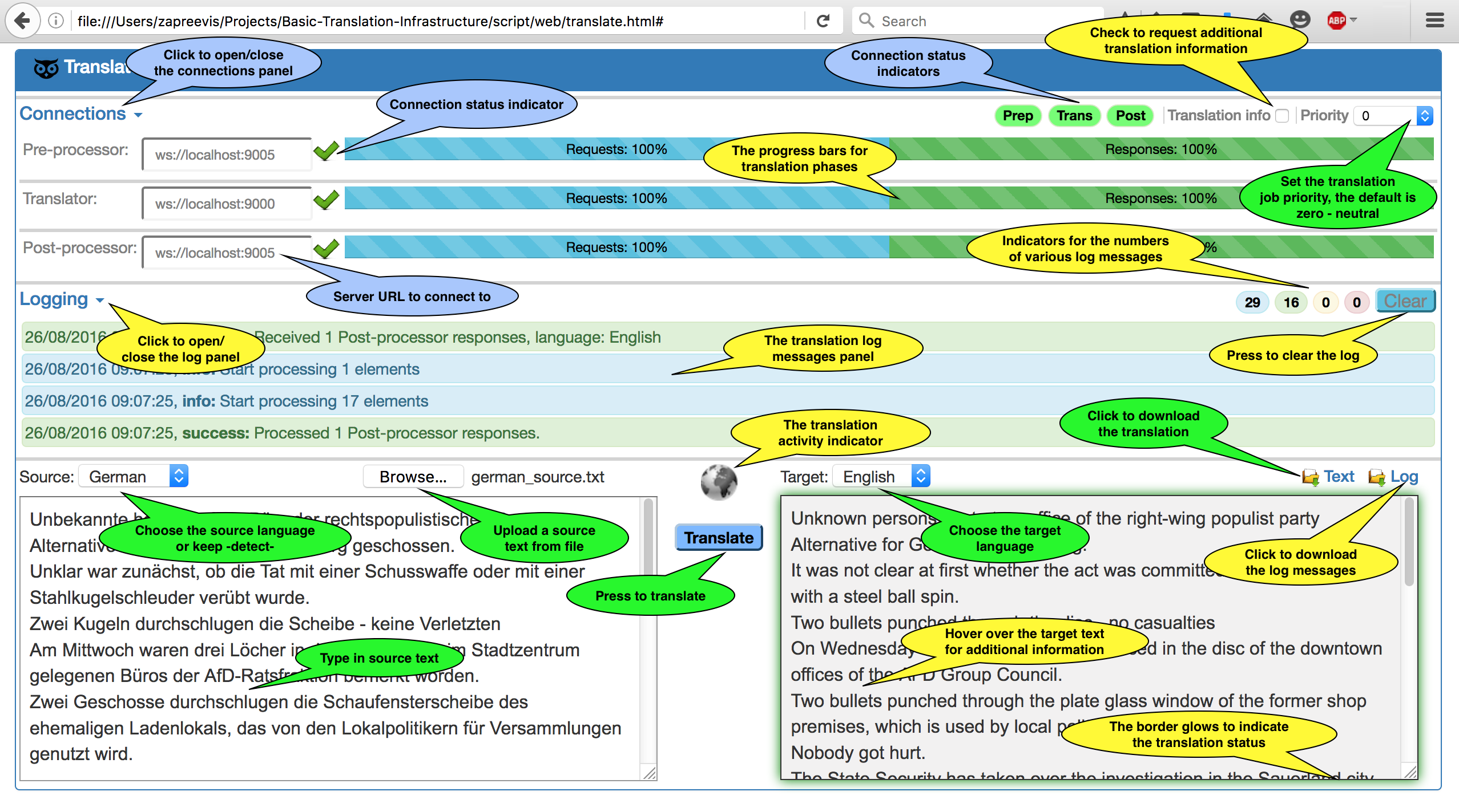 Web Client Translation System Annotated Image