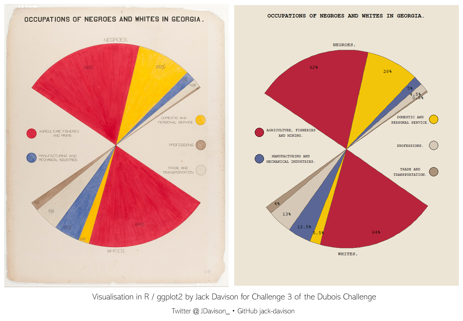 ./plots/dubois_comparison.png