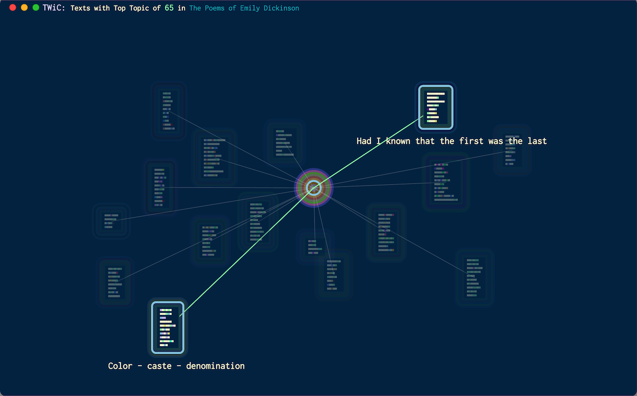 Text Cluster View Highlighted