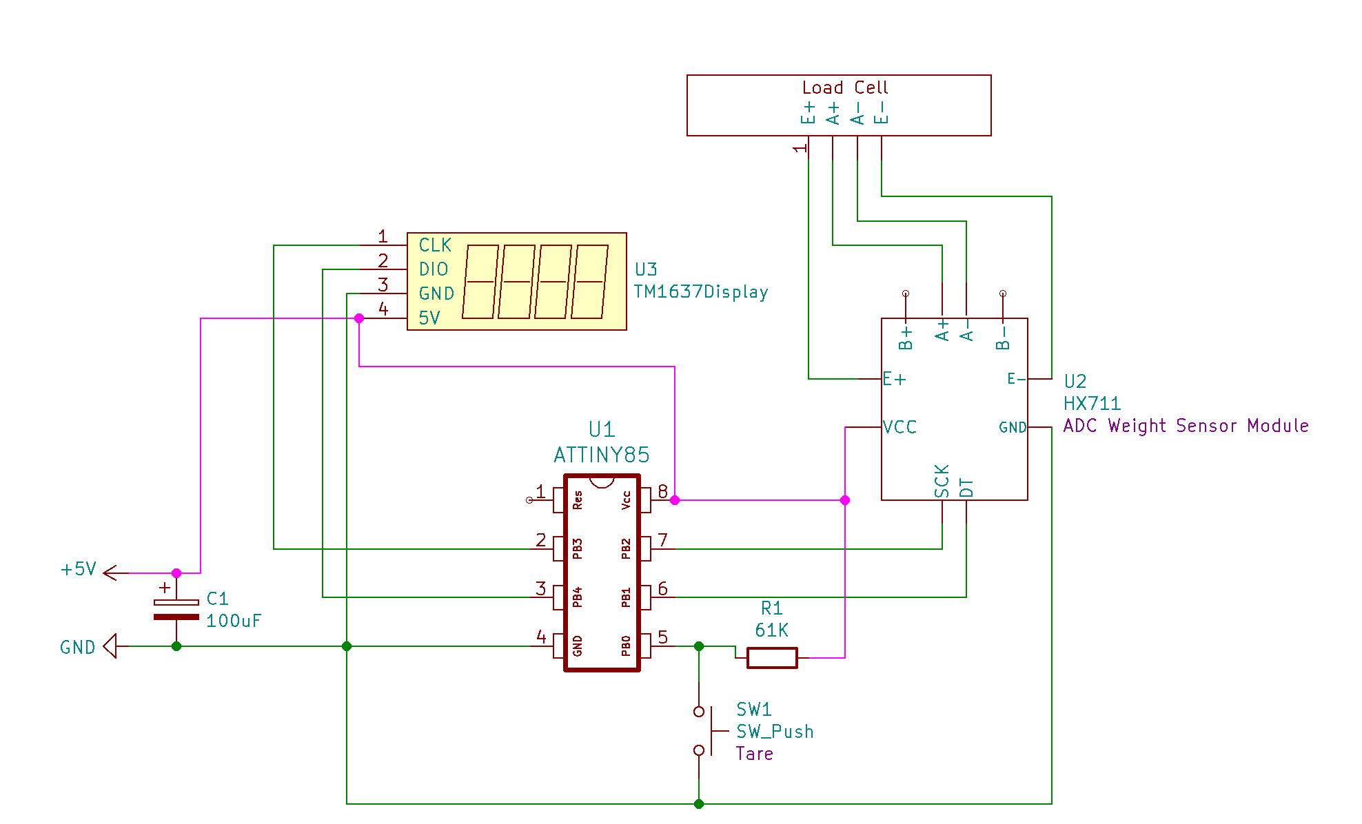 Schematic