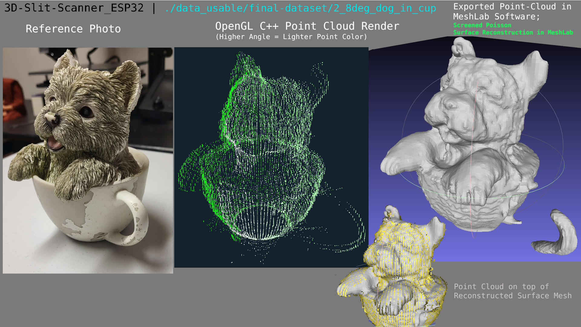 3D IoT Object Scanner Image 3