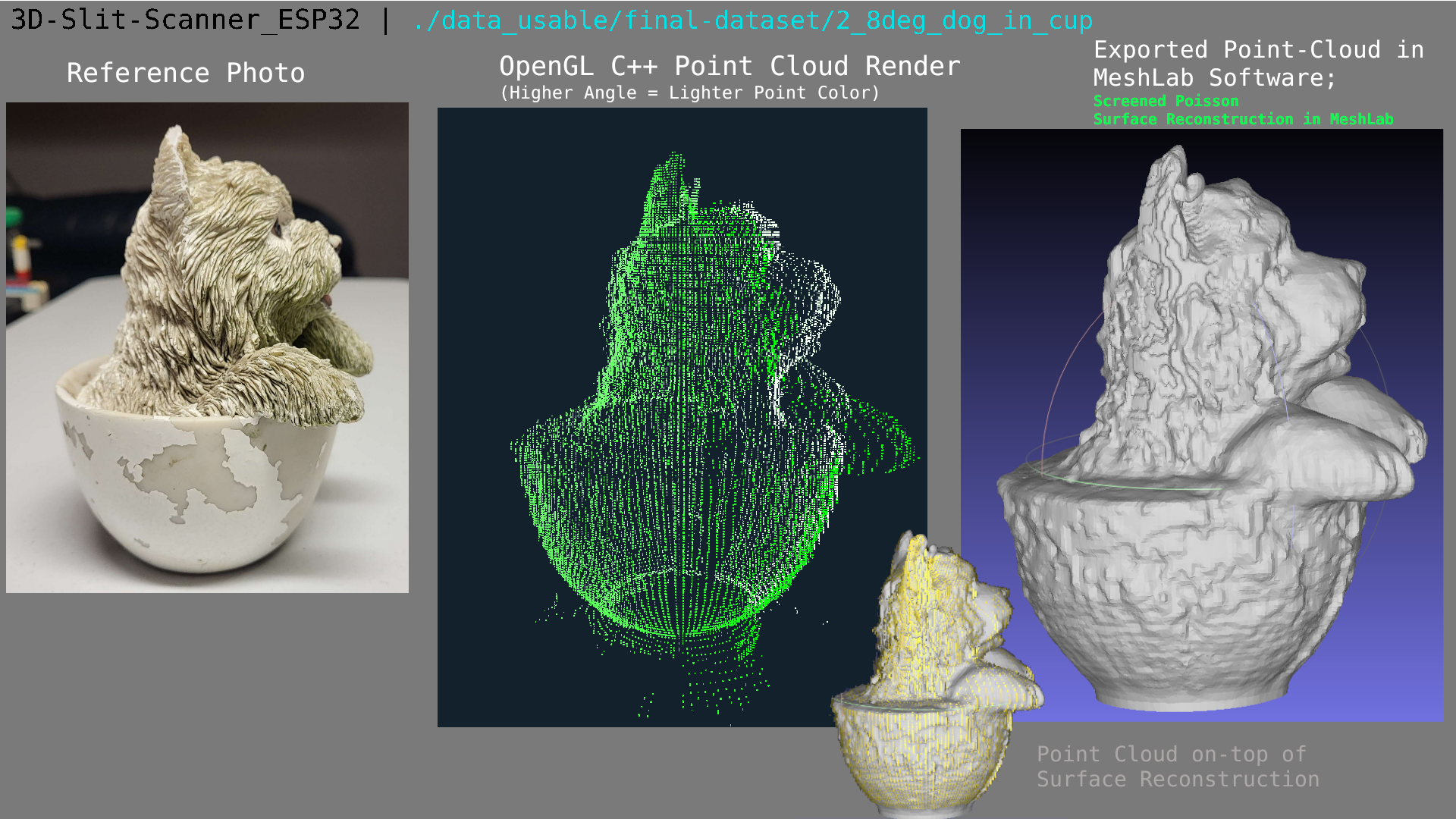 3D IoT Object Scanner Image 4