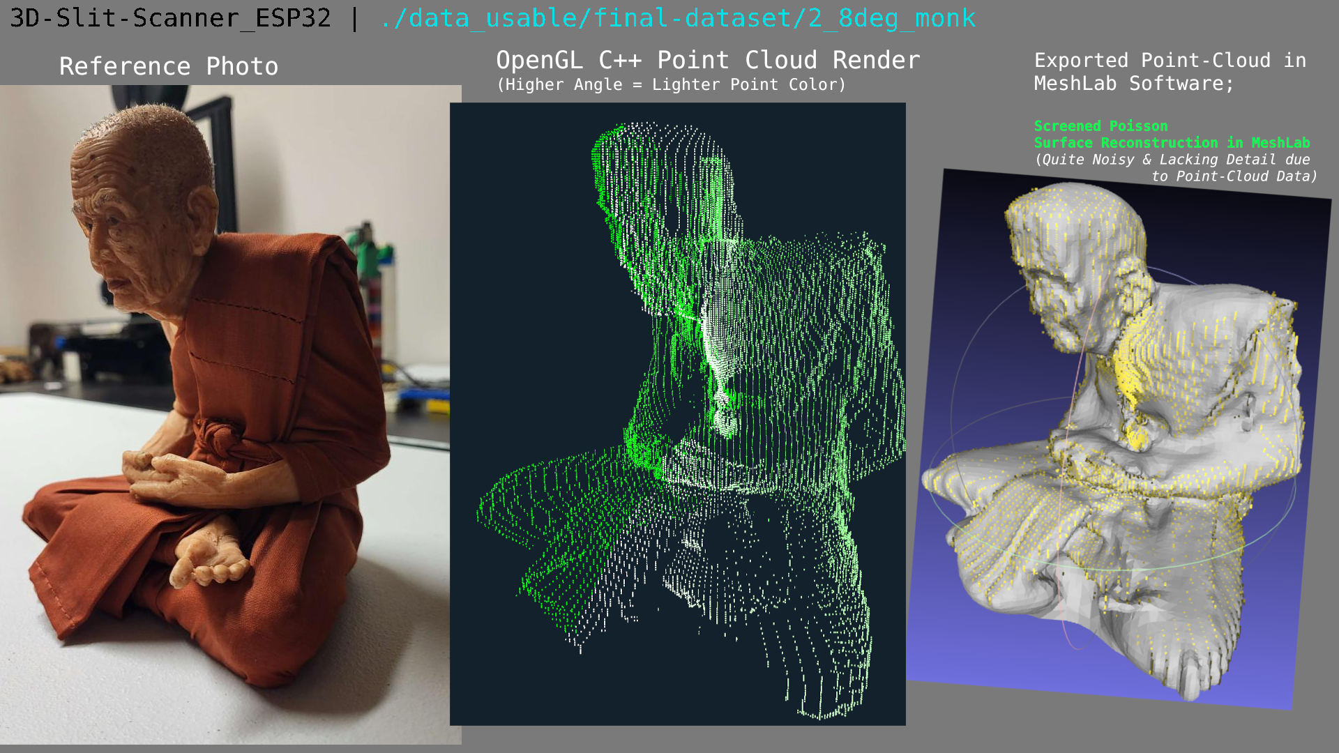 3D IoT Object Scanner Image 0