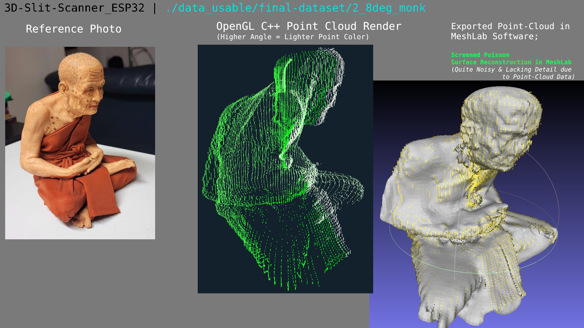 3D IoT Object Scanner Image 2
