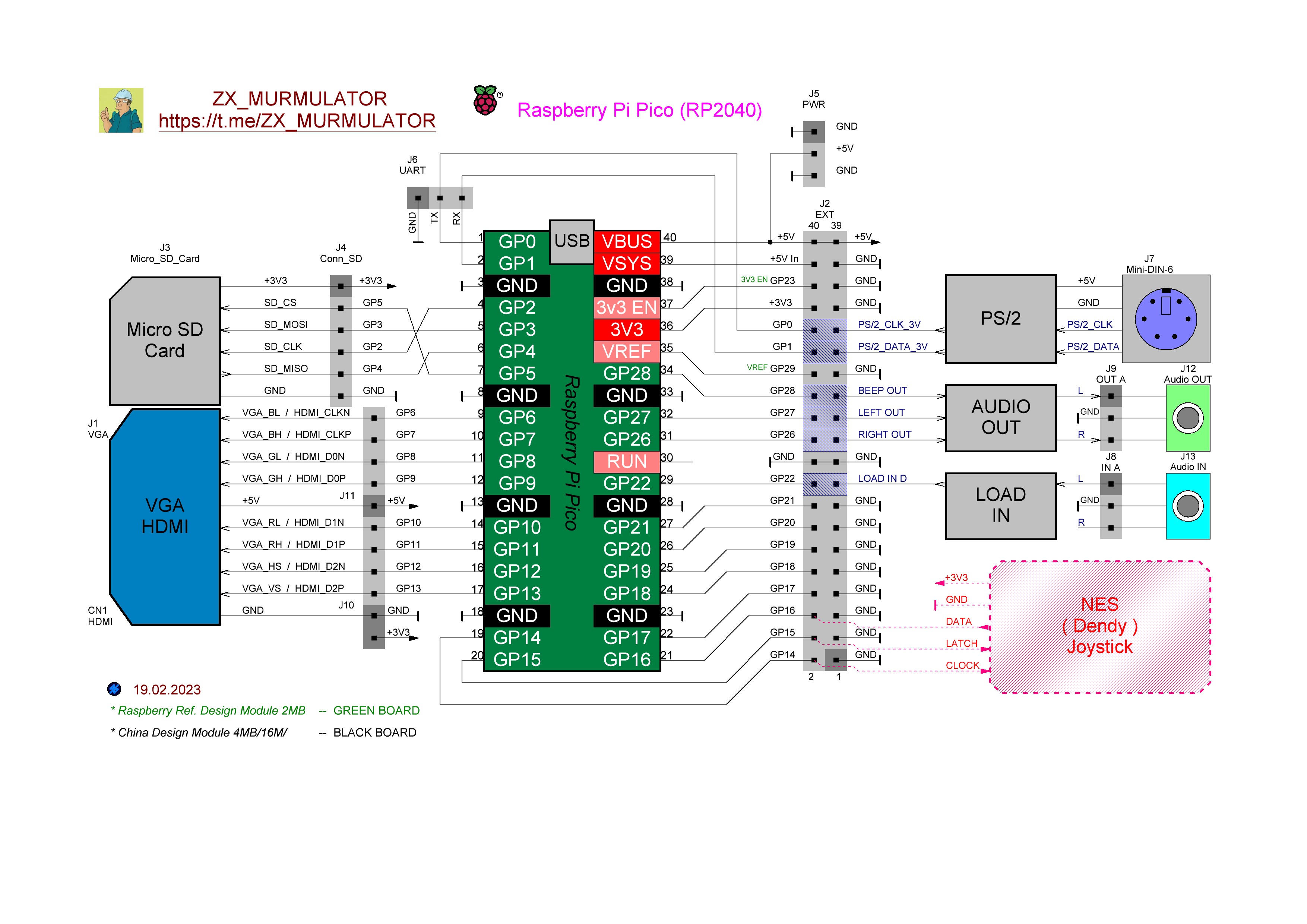 Murmulator Schematics