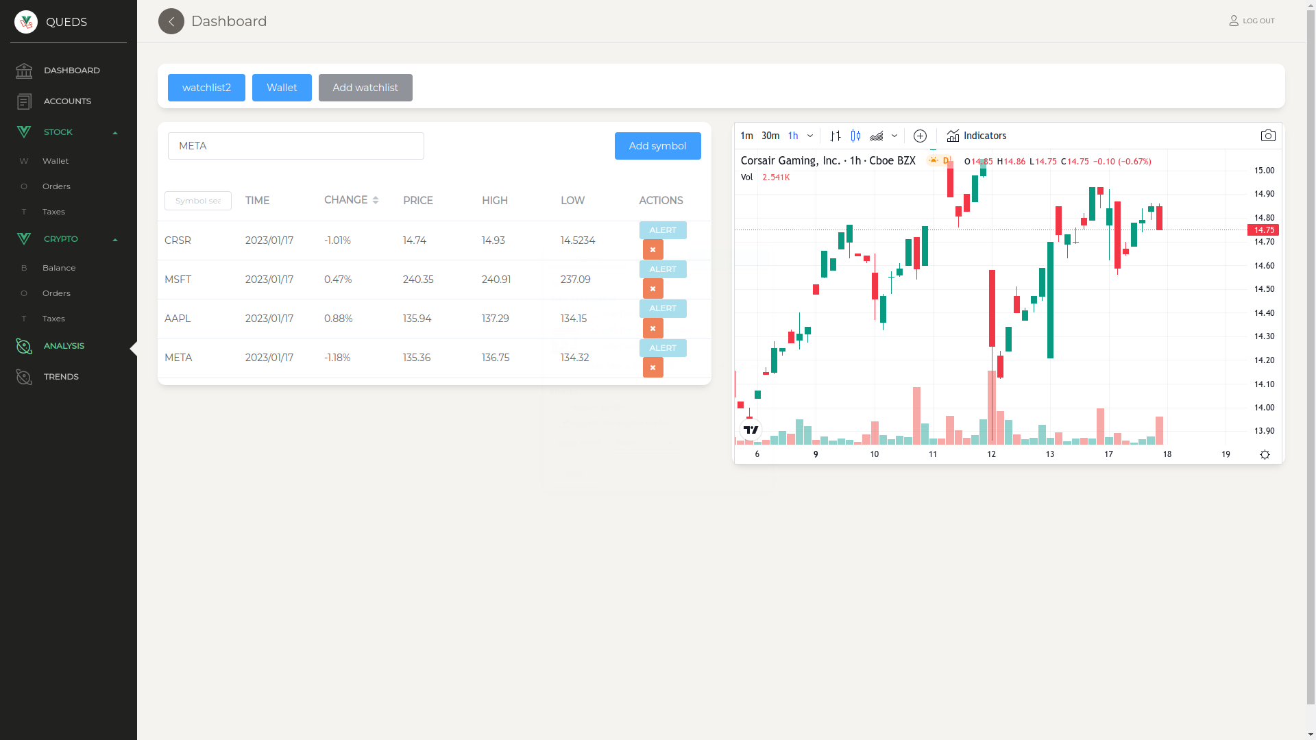 Queds watchlist