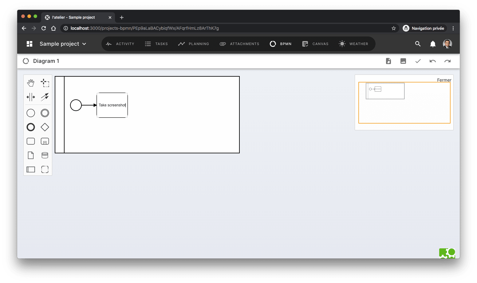 BPMN