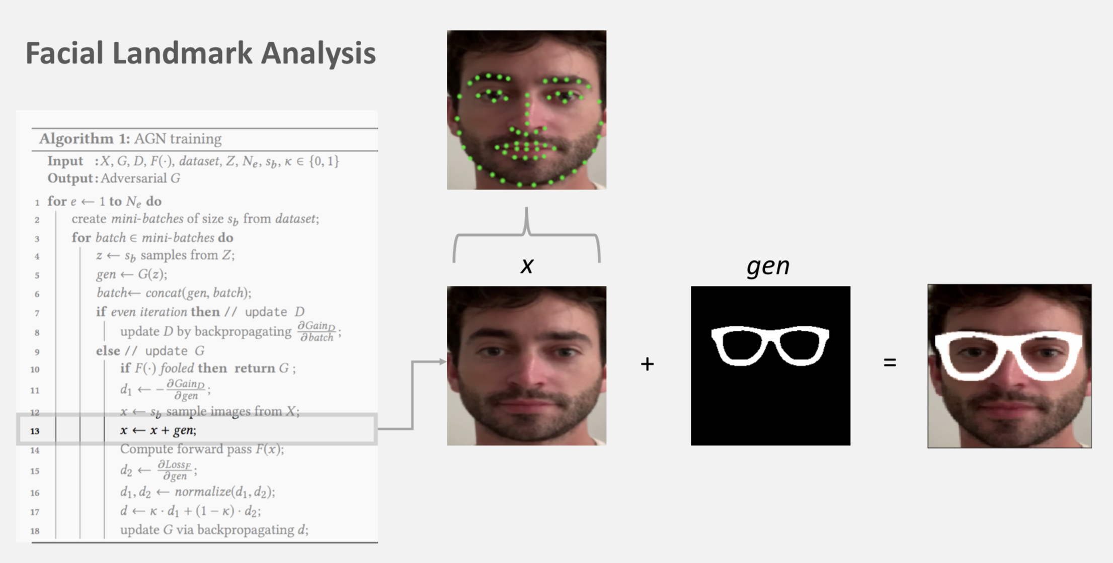 facial landmark analysis for placing glasses