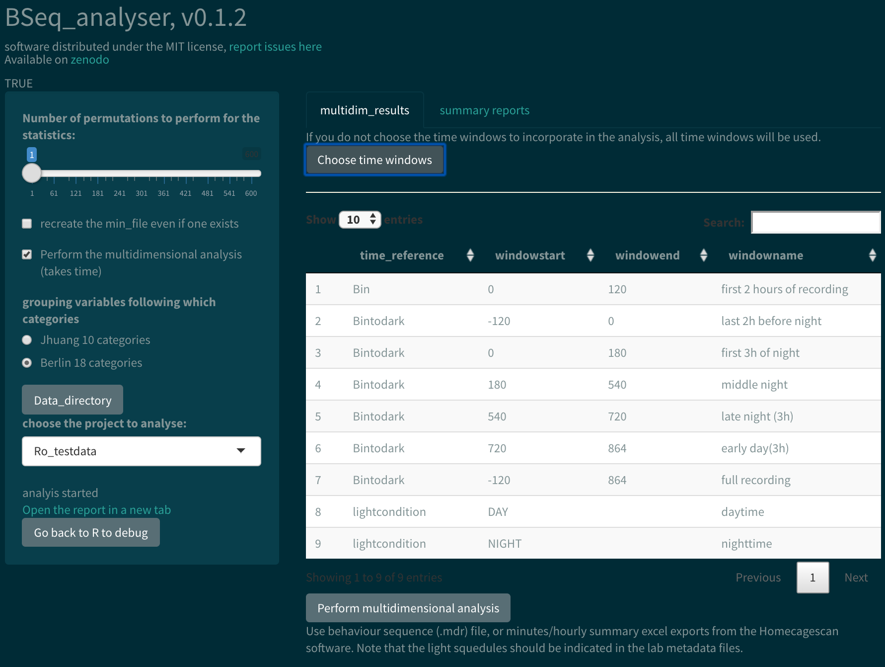 Preview of the shiny GUI. On the left panel, the user chooses variables: project to analyse, behaviour categorisation to use, whether to recreate the minute summary file from the raw data, whether a machine learning analysis should be performed, and the number of permutations to perform (if a machine learning analysis is performed). The user can choose which time windows to incorporate in the analysis. Pushing the “Perform multidimensional analysis button” starts analysis and produces the report. By switching to the summary_reports tab, one can also produce a time series representation of each behaviour category. 