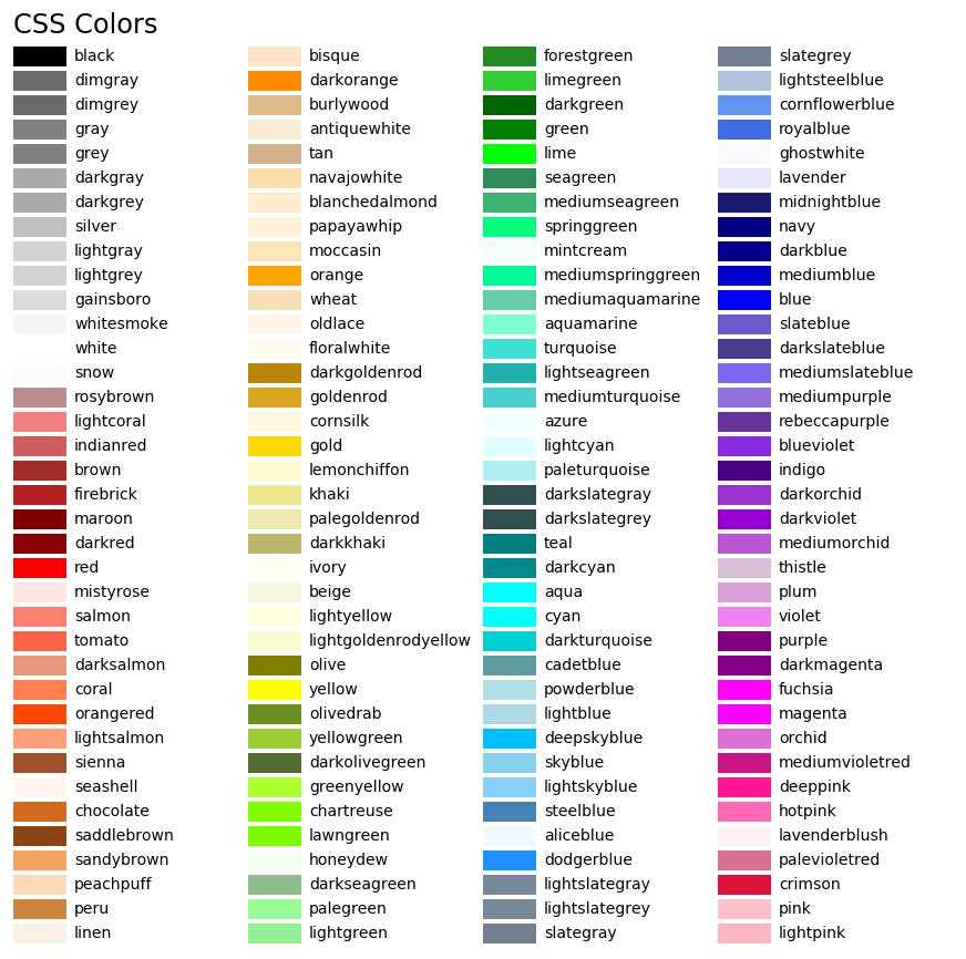 namedcolors