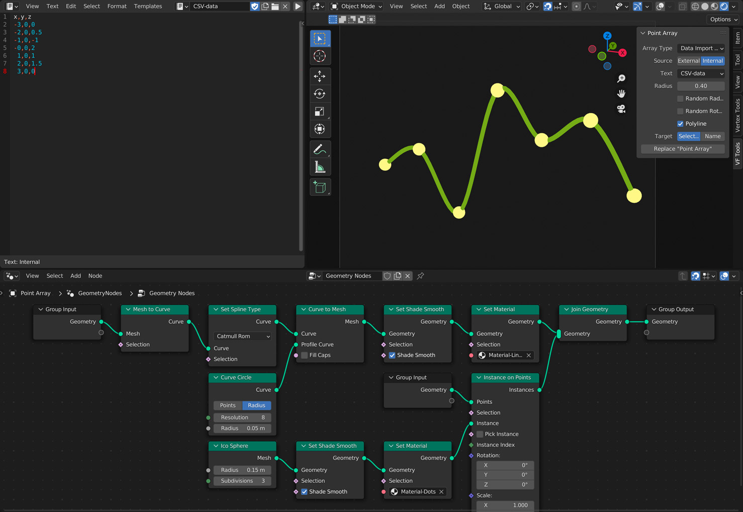 screenshot of the add-on interface in Blender showing the data import options and sample geometry nodes setup