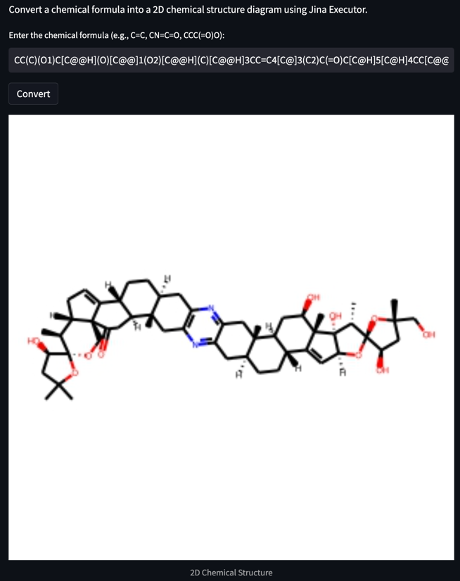 Chemical Formula Visualization