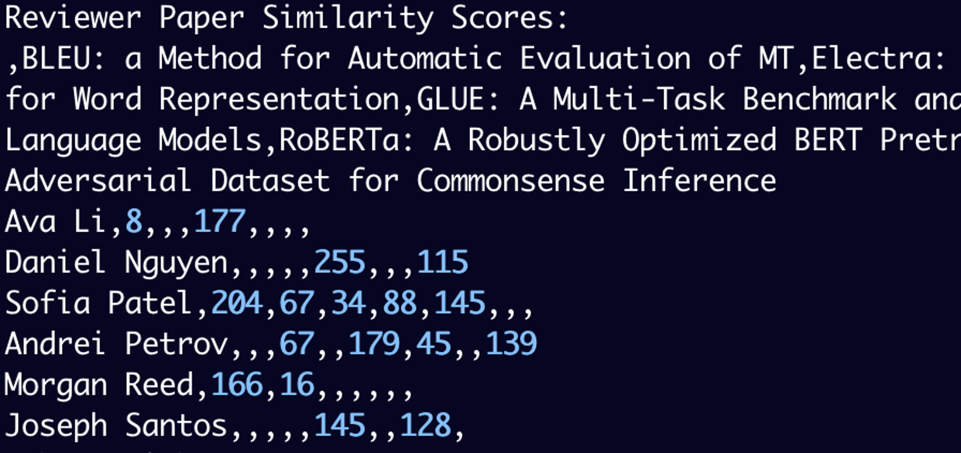 Optimization Text Interface