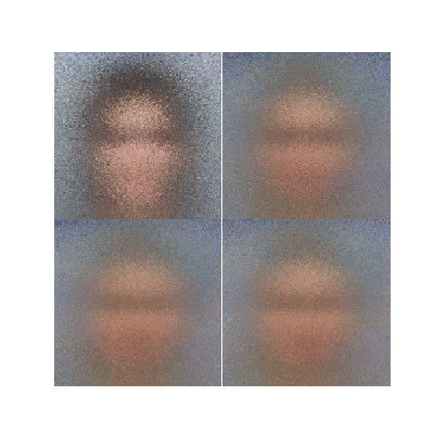 Random interpolations for image generation