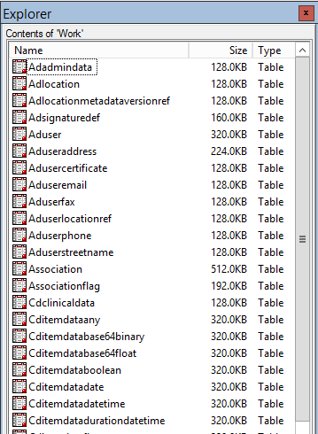 Example dataset from odm-xml