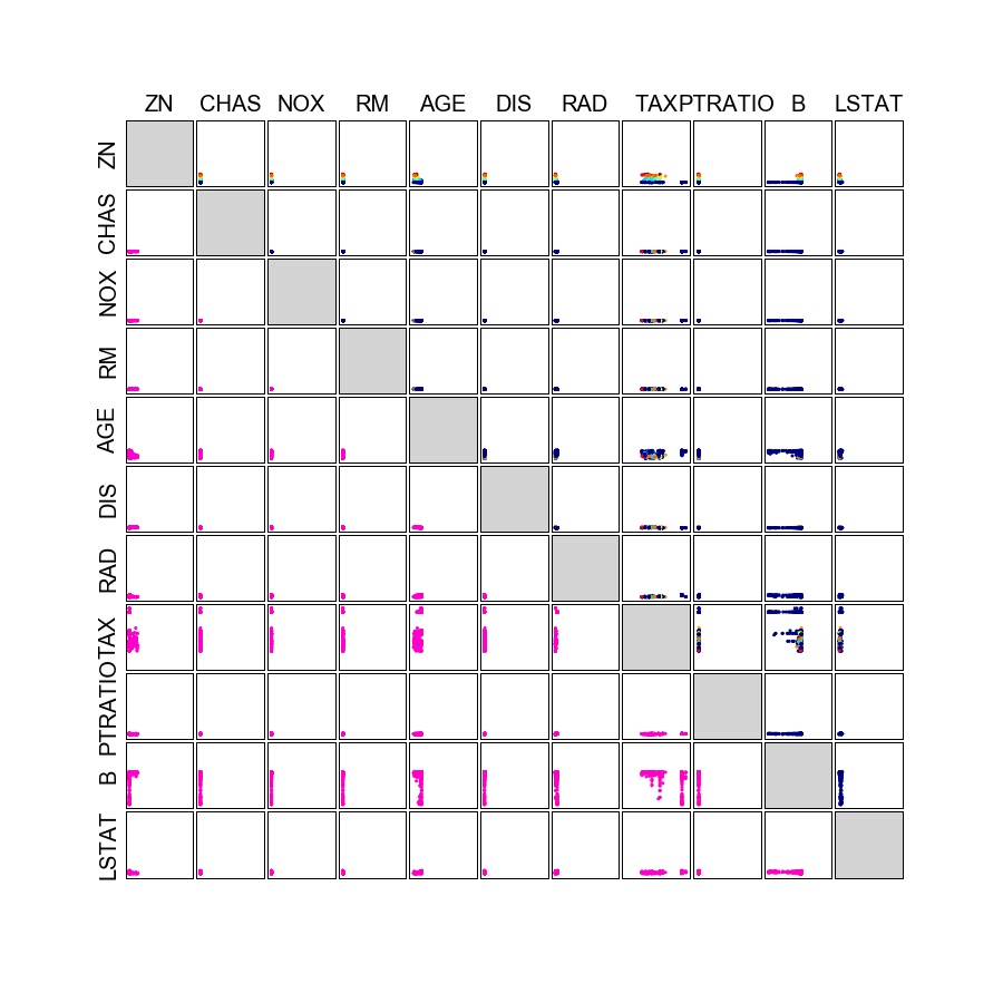 java 8 and prio java 8  array review example