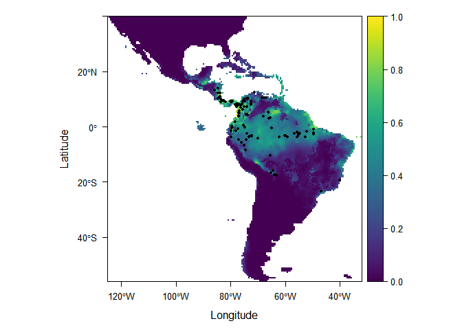 __Figure 1. Maxent habitat suitability prediction for the brown-throated three-toed sloth, _Bradypus variegatus_.__