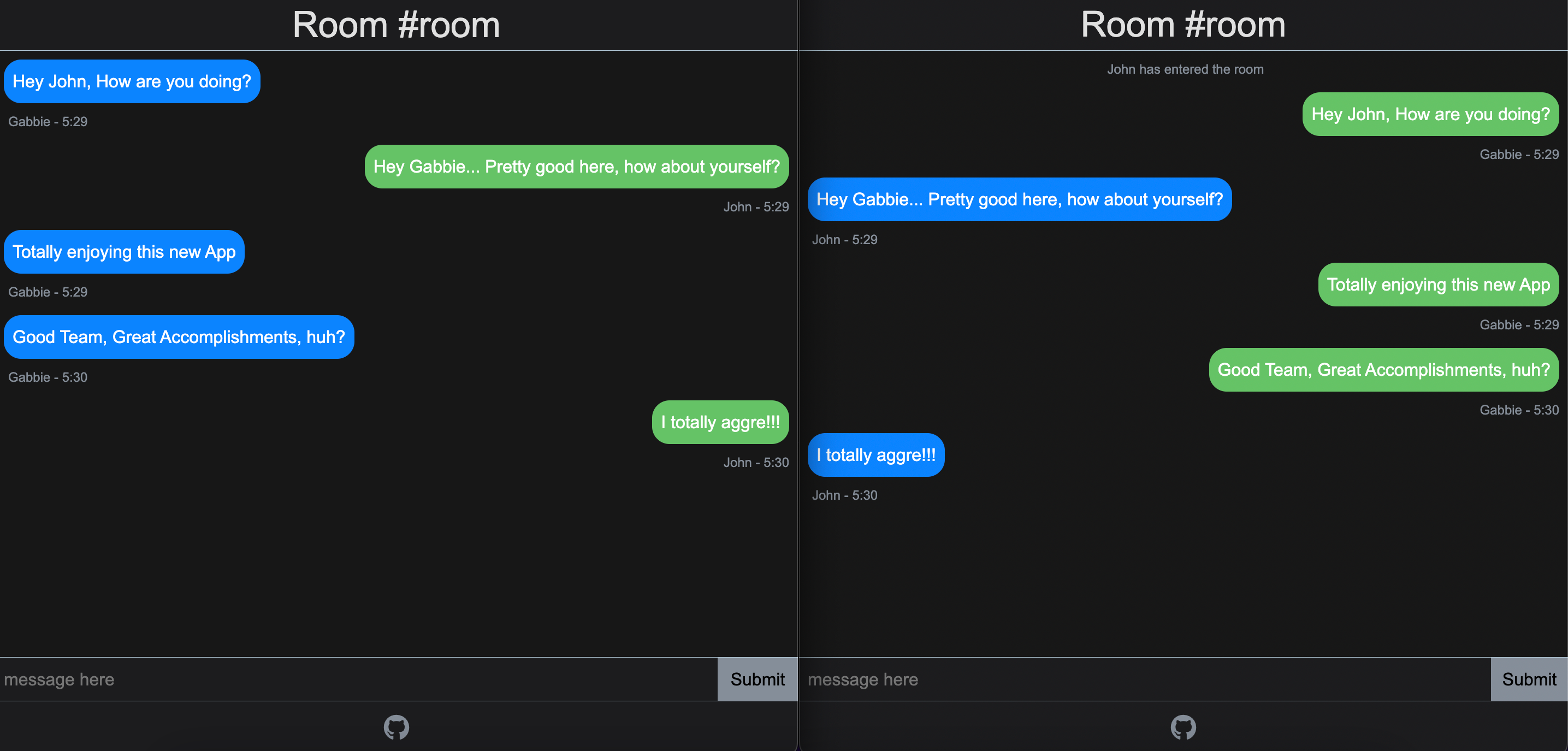 Image of Chat Room