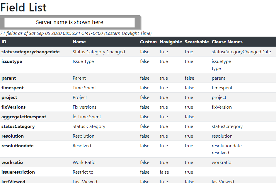 Field list - sample