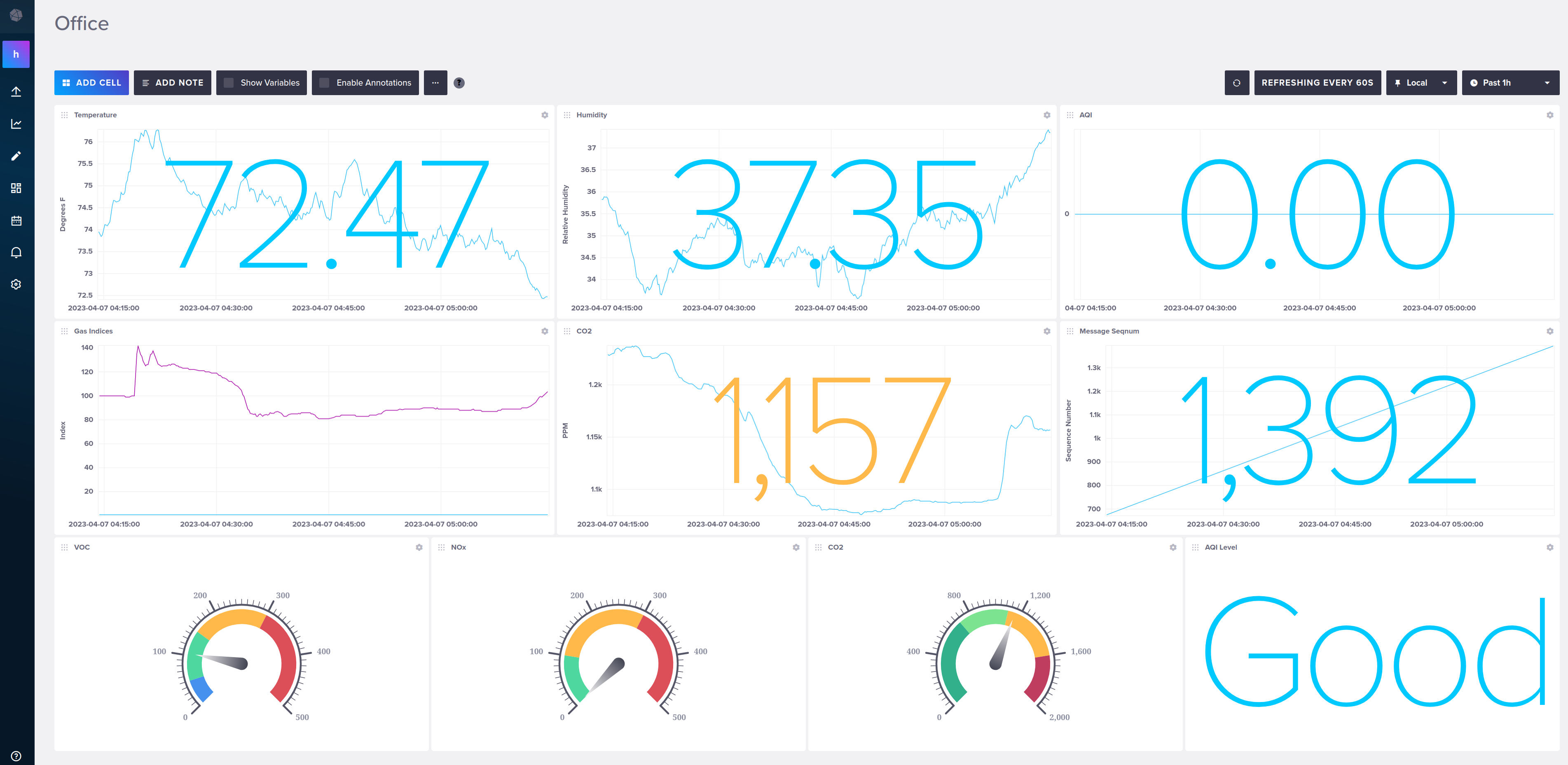 dashboard