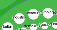 basque_cluster_thumbnail.png