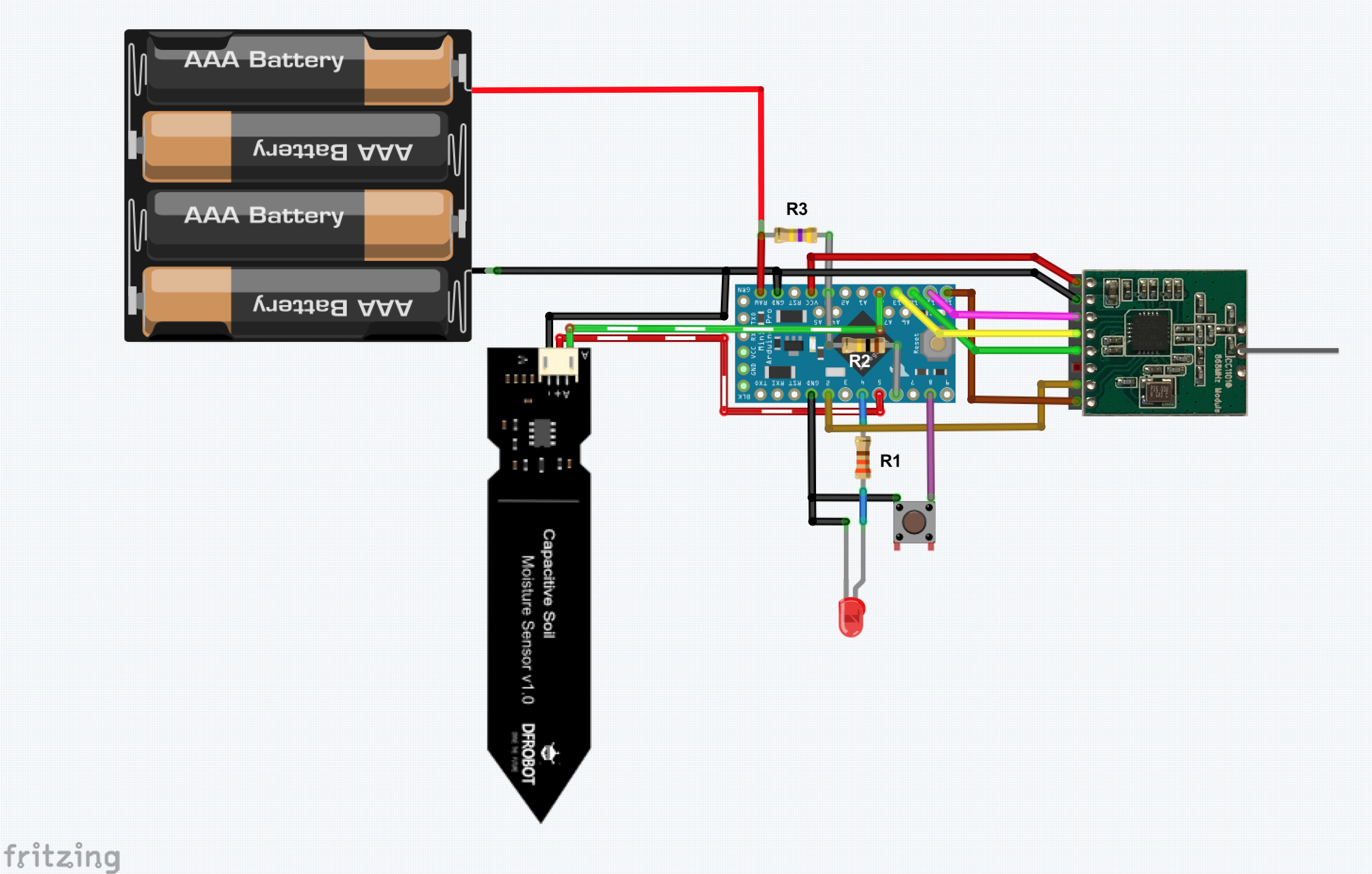 wiring