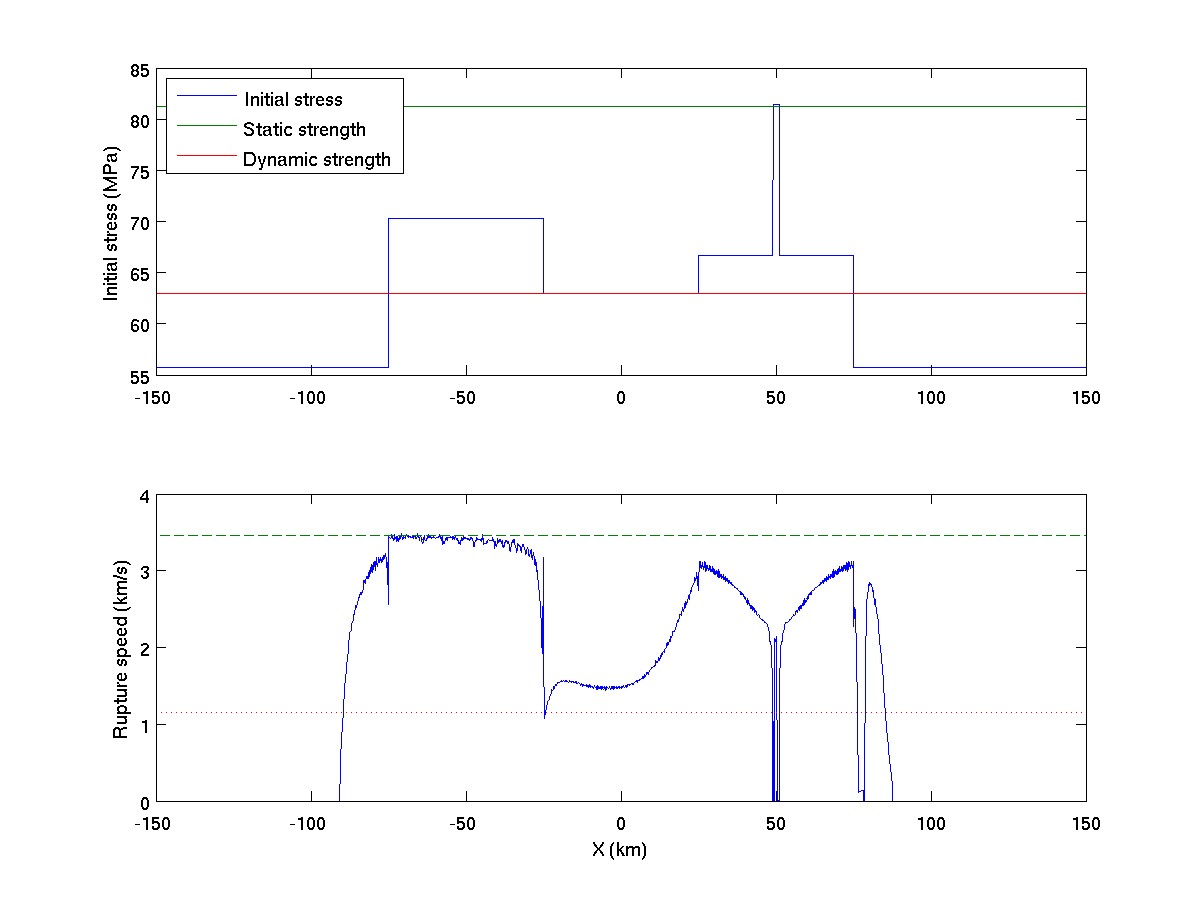 SBIEM_ex2_fig2.jpg