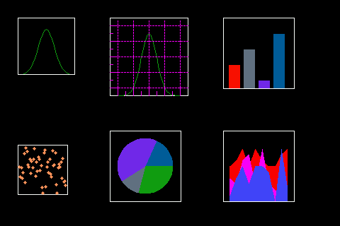 https://github.com/jposada202020/CircuitPython_uplot/blob/main/docs/readme.png