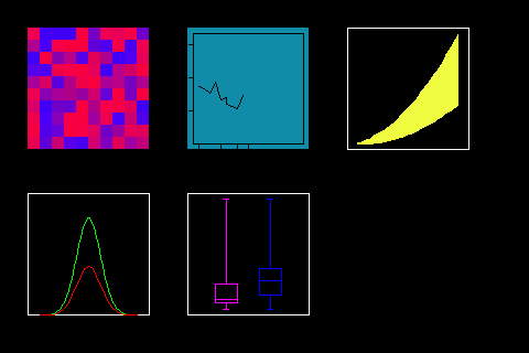 https://github.com/jposada202020/CircuitPython_uplot/blob/main/docs/readme2.png