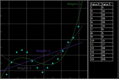 https://github.com/jposada202020/CircuitPython_uplot/blob/main/docs/readme4.png