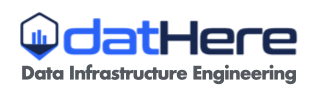 datHere Logo