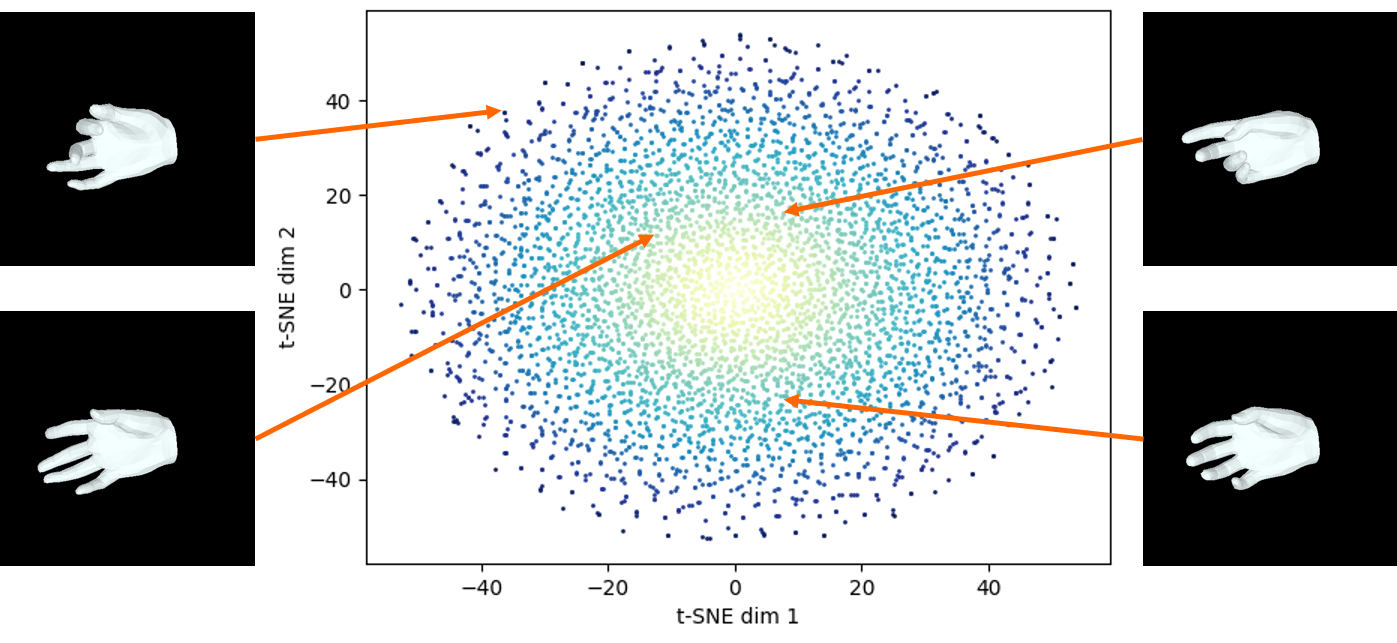 tsne_distr