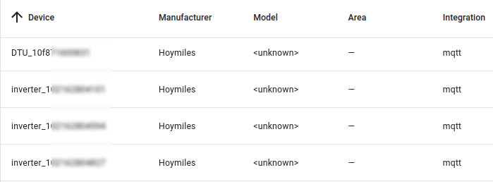 MQTT Devices