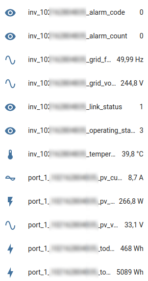 MQTT Entities