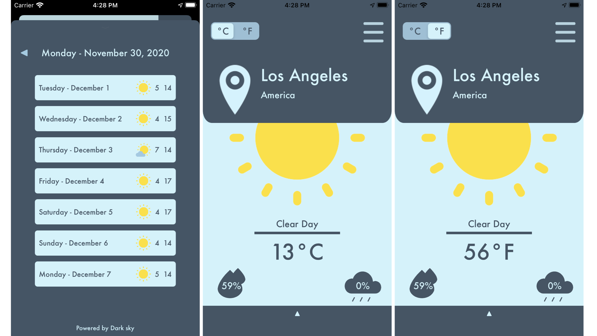 three screen shots. First showing the weather for the next days. Second showing the top menu open with Celsius selected as prefered metric and third showing the top menu open with Fahrenheit selected as prefered metric