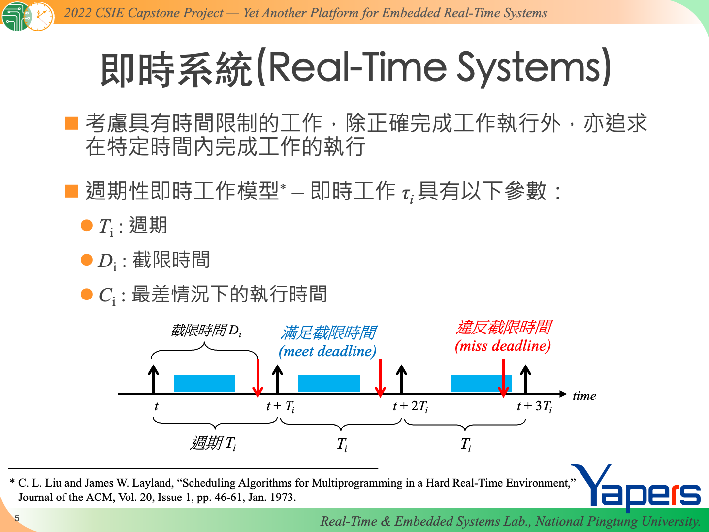 Yapers slide6