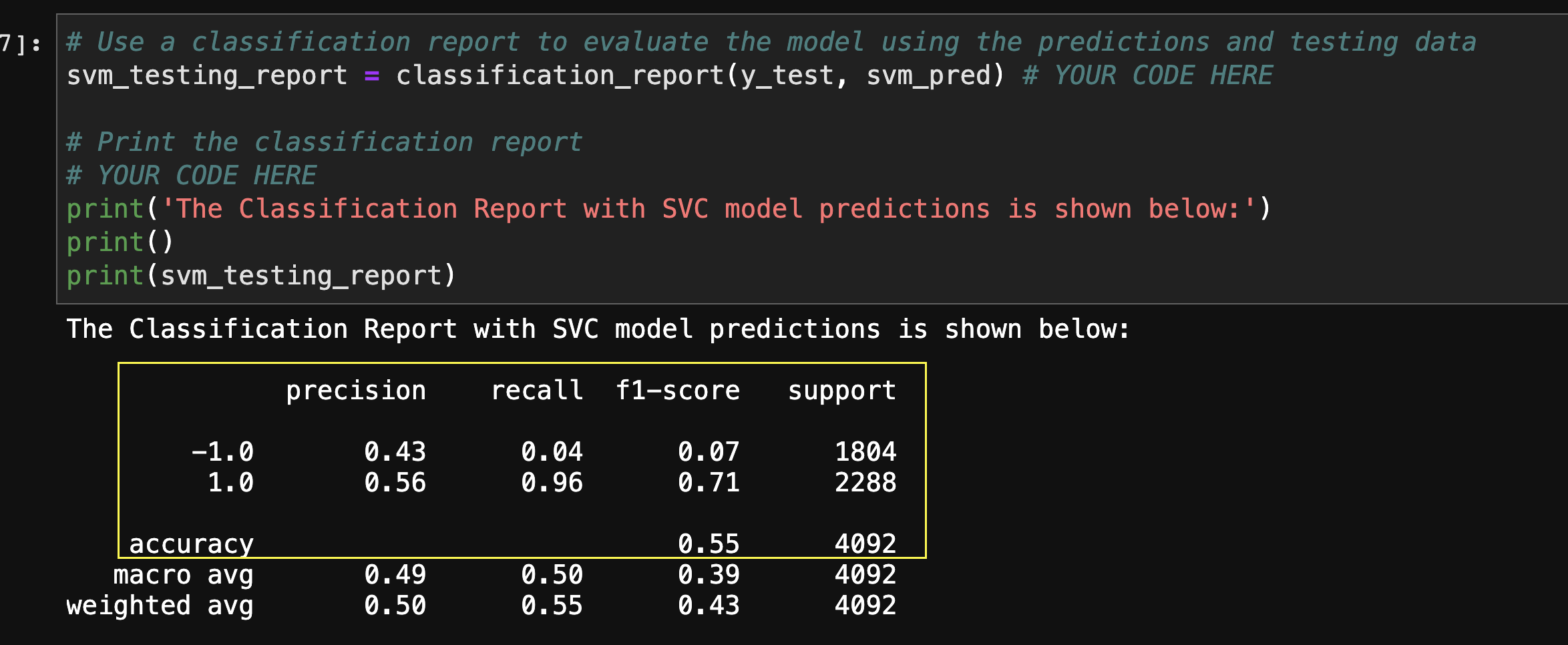 Classification Report Baseline