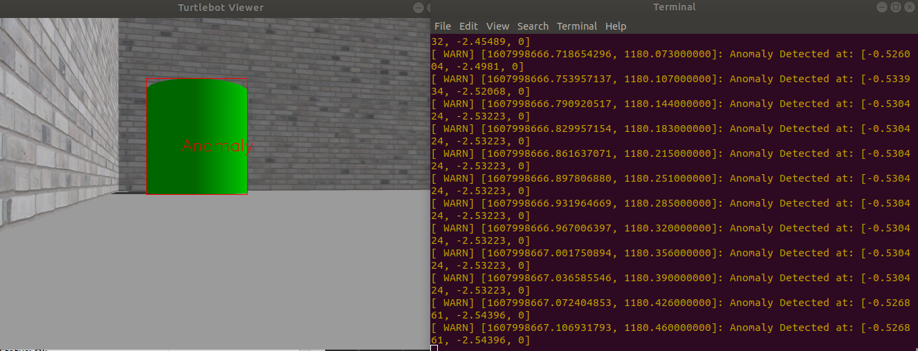 Fig1. Anomaly Detection