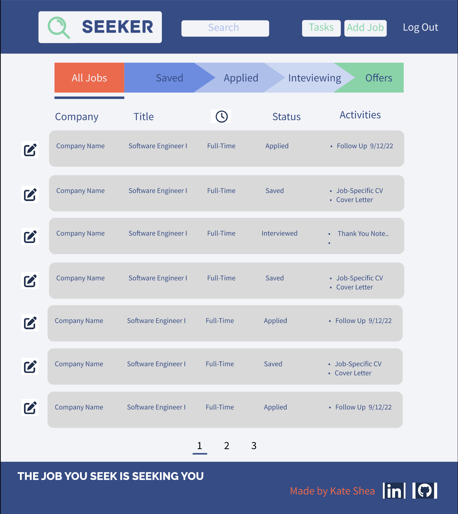 Job Index