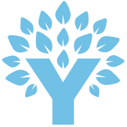 ynab