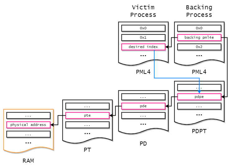 diagram.png