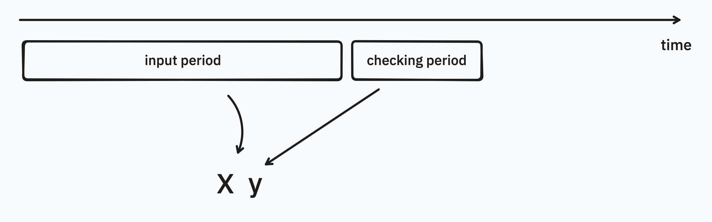 imgs/diagram1.png