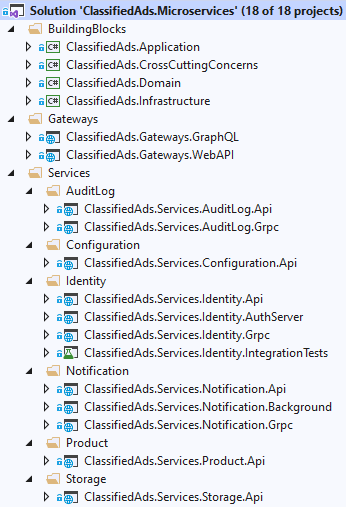 code-solution-structure-microservices.png