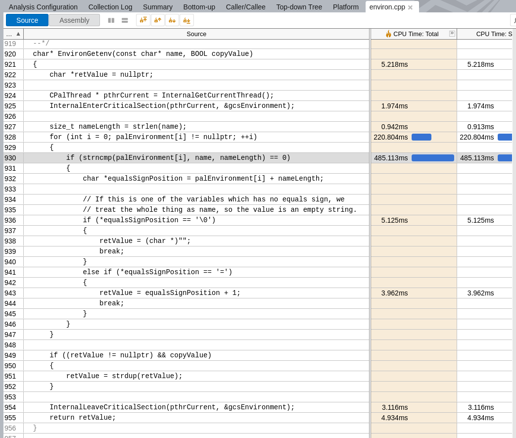 VTune Linux Cpp