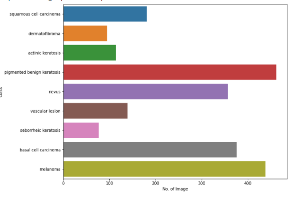 datasetplot