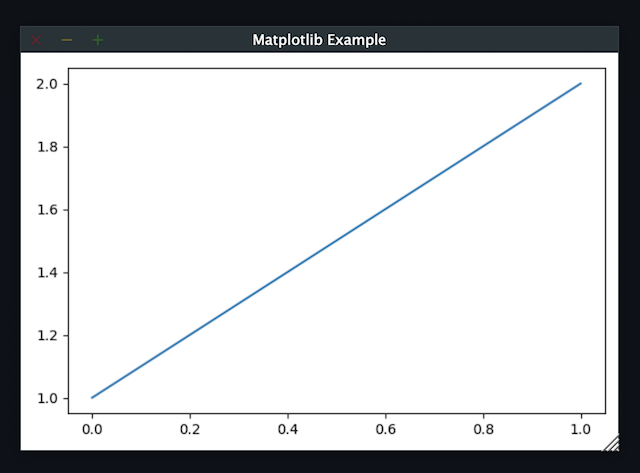 images/matplotlib_integration.png